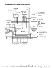 ELANSC310 datasheet pdf Advanced Micro Devices