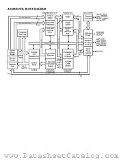 AM386DX datasheet pdf Advanced Micro Devices