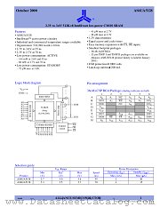 AS6UA5128 datasheet pdf Alliance Semiconductor