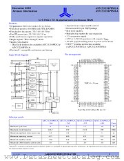 AS7C33256PFS36A datasheet pdf Alliance Semiconductor