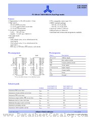 AS4C4M4F0 datasheet pdf Alliance Semiconductor