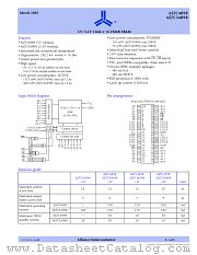 AS7C4098 datasheet pdf Alliance Semiconductor
