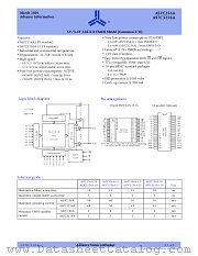 AS7C3256A datasheet pdf Alliance Semiconductor