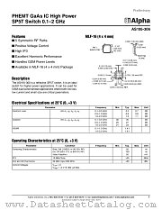 AS195-306 datasheet pdf Alpha Industries Inc
