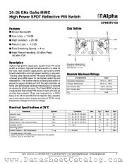 AP640R7-00 datasheet pdf Alpha Industries Inc