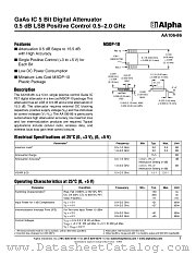 AA106-86 datasheet pdf Alpha Industries Inc