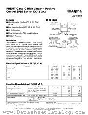 AS188-92 datasheet pdf Alpha Industries Inc