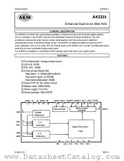 AK5351 datasheet pdf Asahi Kasei Microsystems