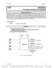 AKD4550, (AKD4550) datasheet pdf Asahi Kasei Microsystems