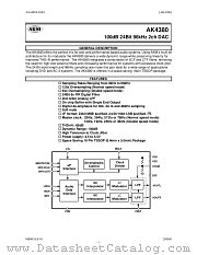 AK4380 datasheet pdf Asahi Kasei Microsystems