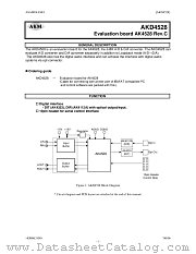 AKD4528 datasheet pdf Asahi Kasei Microsystems
