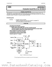 AKD4364 datasheet pdf Asahi Kasei Microsystems
