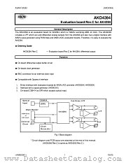 AKD4394, (AKD4394) datasheet pdf Asahi Kasei Microsystems