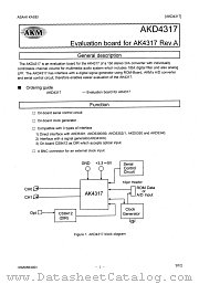 AKD4317 datasheet pdf Asahi Kasei Microsystems