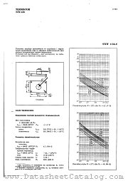 NTC120 datasheet pdf Ultra CEMI