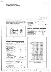DK61 datasheet pdf Ultra CEMI