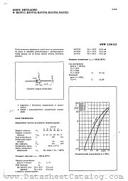 BAVP21 datasheet pdf Ultra CEMI