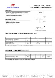1N5243 datasheet pdf Chenyi Electronics