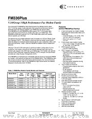 FM336PLUS datasheet pdf Conexant