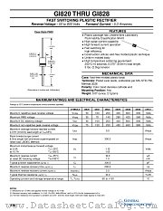 GI821 datasheet pdf General Semiconductor