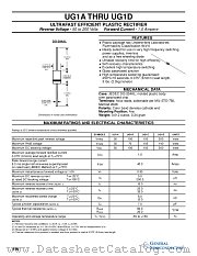 UG1A datasheet pdf General Semiconductor