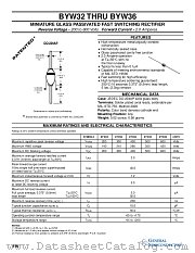 BYW36 datasheet pdf General Semiconductor