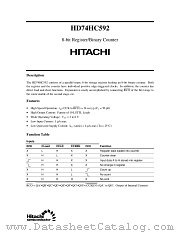HD74HC592 datasheet pdf Hitachi Semiconductor