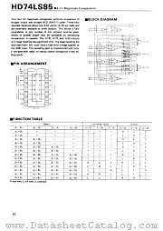 HD74LS85 datasheet pdf Hitachi Semiconductor