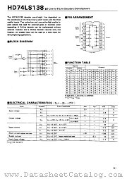 HD74LS138 datasheet pdf Hitachi Semiconductor