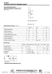 ST60P datasheet pdf Honey Technology