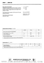 ZMM160 datasheet pdf Honey Technology