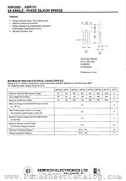 KBPC201 datasheet pdf Honey Technology