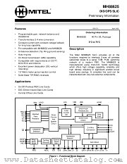 MH88625 datasheet pdf Mitel Semiconductor