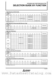 SELECTION GUIDE BY FUNCTION datasheet pdf Mitsubishi Electric Corporation