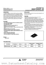 M5M5T5636GP-20 datasheet pdf Mitsubishi Electric Corporation