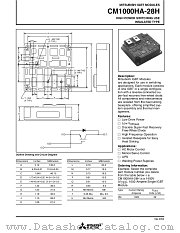 CM100HA-28H datasheet pdf Mitsubishi Electric Corporation