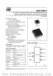 M88-FAMILY datasheet pdf SGS Thomson Microelectronics