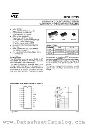 M74HC593B1R datasheet pdf SGS Thomson Microelectronics