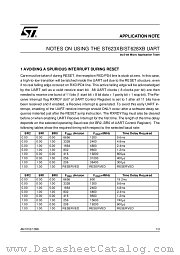 AN1016 datasheet pdf SGS Thomson Microelectronics