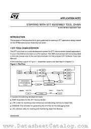 AN988 datasheet pdf SGS Thomson Microelectronics