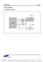 KD16903 datasheet pdf Samsung Electronic