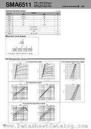 SMA6511 datasheet pdf Sanken