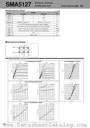 SMA5127 datasheet pdf Sanken
