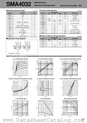 SMA4032 datasheet pdf Sanken