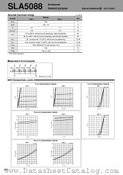 SLA5088 datasheet pdf Sanken