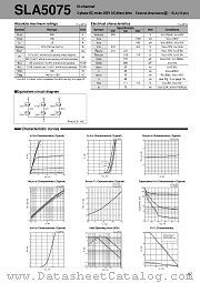 SLA5075 datasheet pdf Sanken