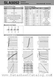 SLA5052 datasheet pdf Sanken