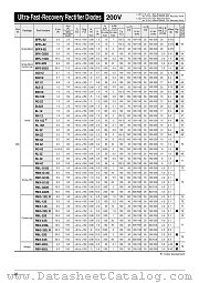 RBV-402L datasheet pdf Sanken