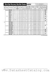 FML-36S datasheet pdf Sanken