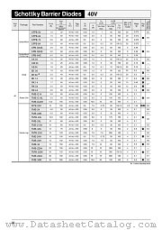 FME-24H datasheet pdf Sanken